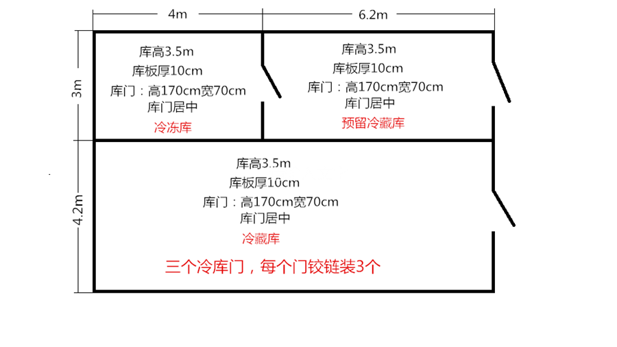 寧波寧海九億果業專業合作社水果保鮮冷庫設計圖